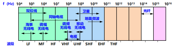 Pasted image 20250929112918.png